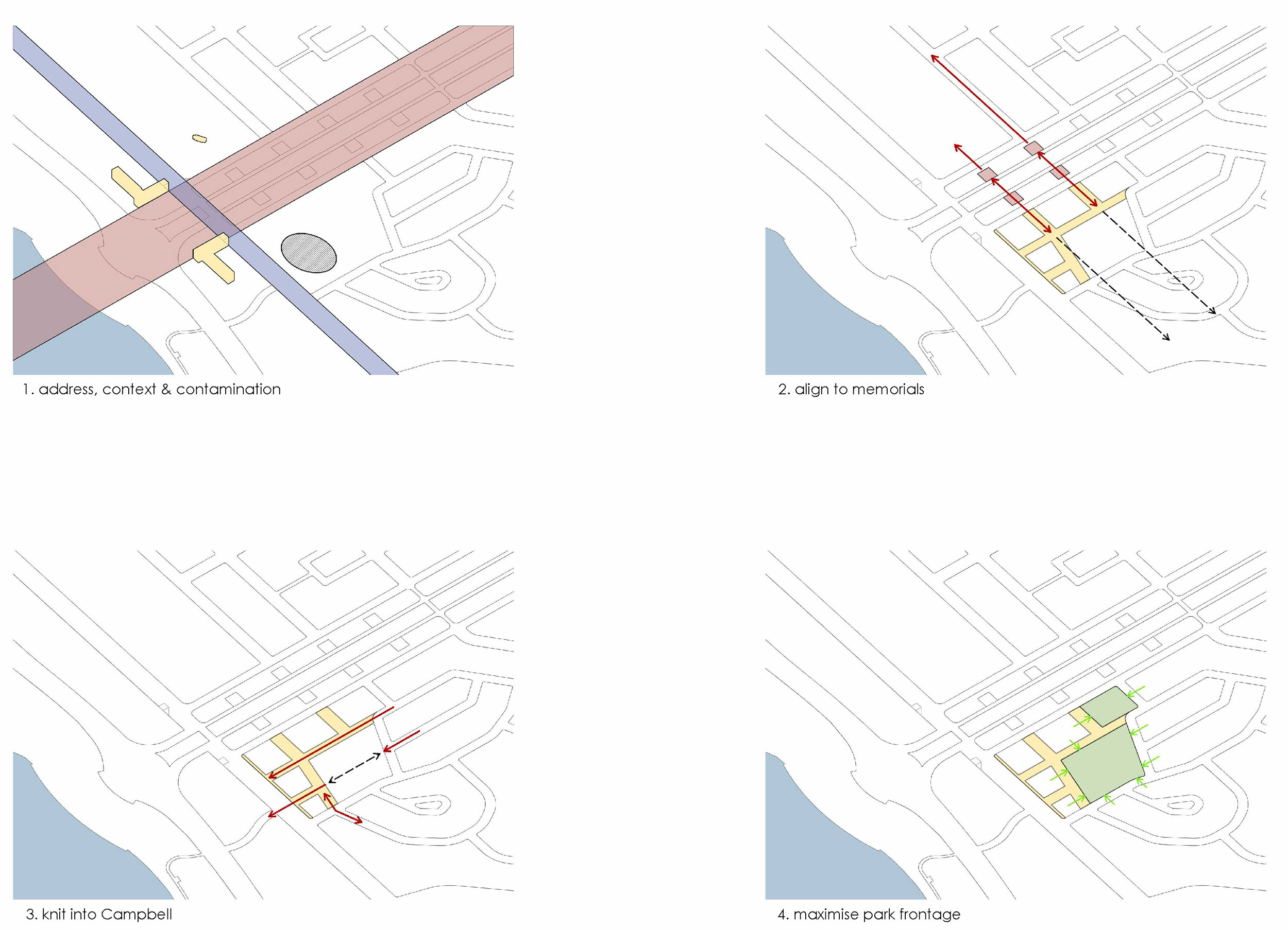 Campbell Office Park ACT